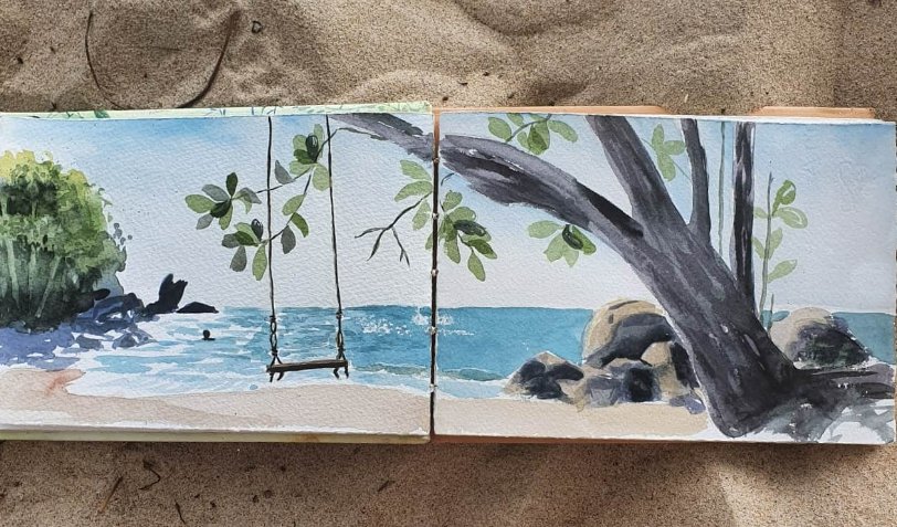 Quel meilleur carnet pour aquarelle ?